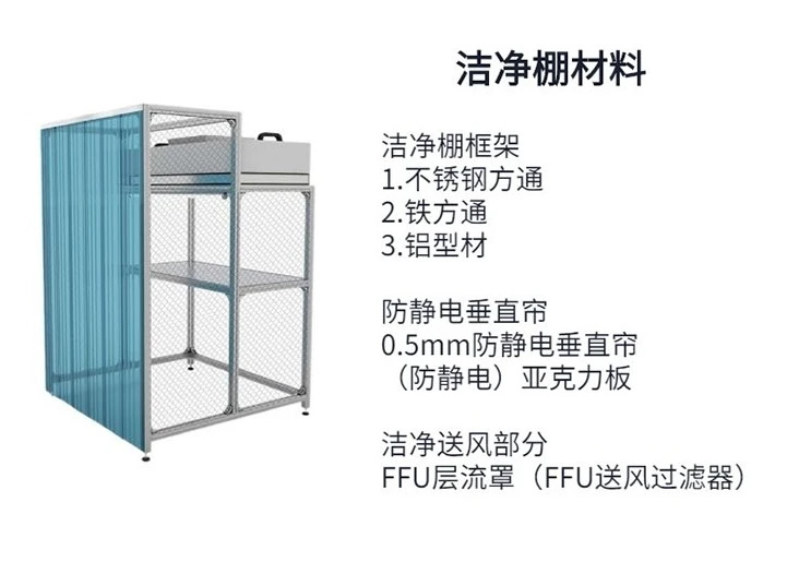 電子潔凈棚